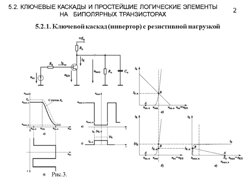 5.2.1. Ключевой каскад (инвертор) с резистивной нагрузкой Рис.1. Схема ключа на БТ 2 Рис.3.